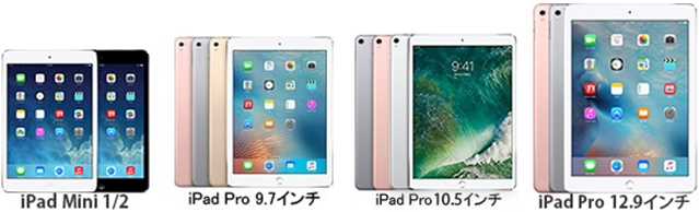 iPadのイメージ